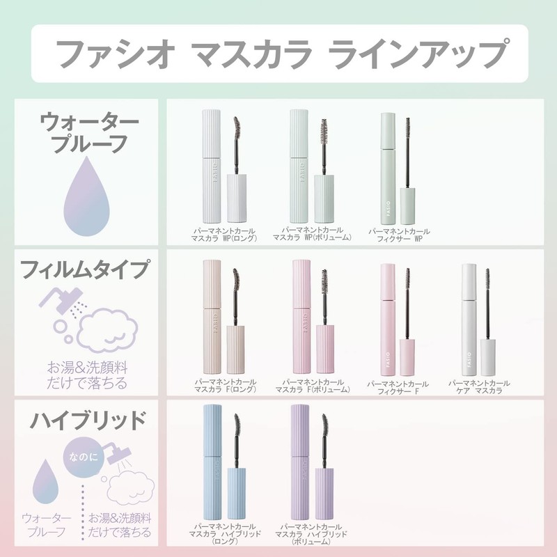 FASIO Permanent Curl Mascara WP (Long) Waterproof 01 Black, 0.2