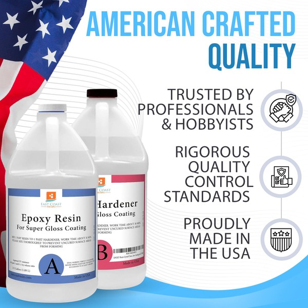 Epoxy Resin 2 Gallon Kit | 1:1 Crystal Clear Resin
