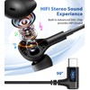iMangoo USB C Headphones Wired Earbuds 90° Angled for Apple
