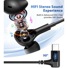 iMangoo USB C Headphones Wired Earbuds 90° Angled for Apple Android