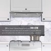 FIREGAS Under Cabinet Range Hood 36 inch with Ducted/Ductless Convertible,