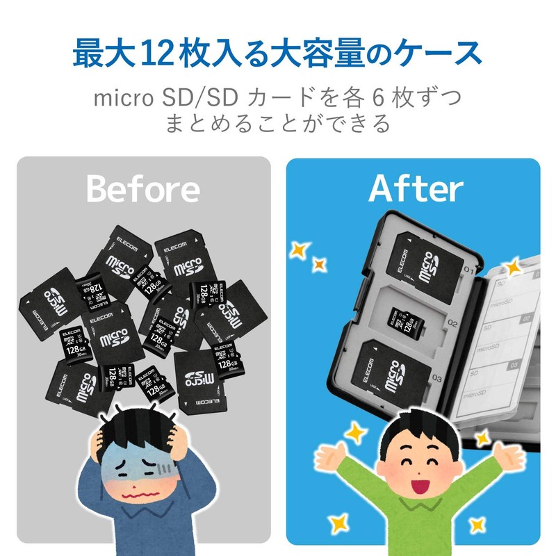 エレコム メモリカードケース SD ケース プラスチック SD6枚 + microSD6枚収納 ブラック CMC-SDCPP12BK
