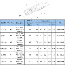 kuosbiu - 200 conectores de alambre de horquilla aislados de 16-14 AWG #10 terminales de crimpado eléctricos tipo U (100 unidades rojo + 100 unidades negro)