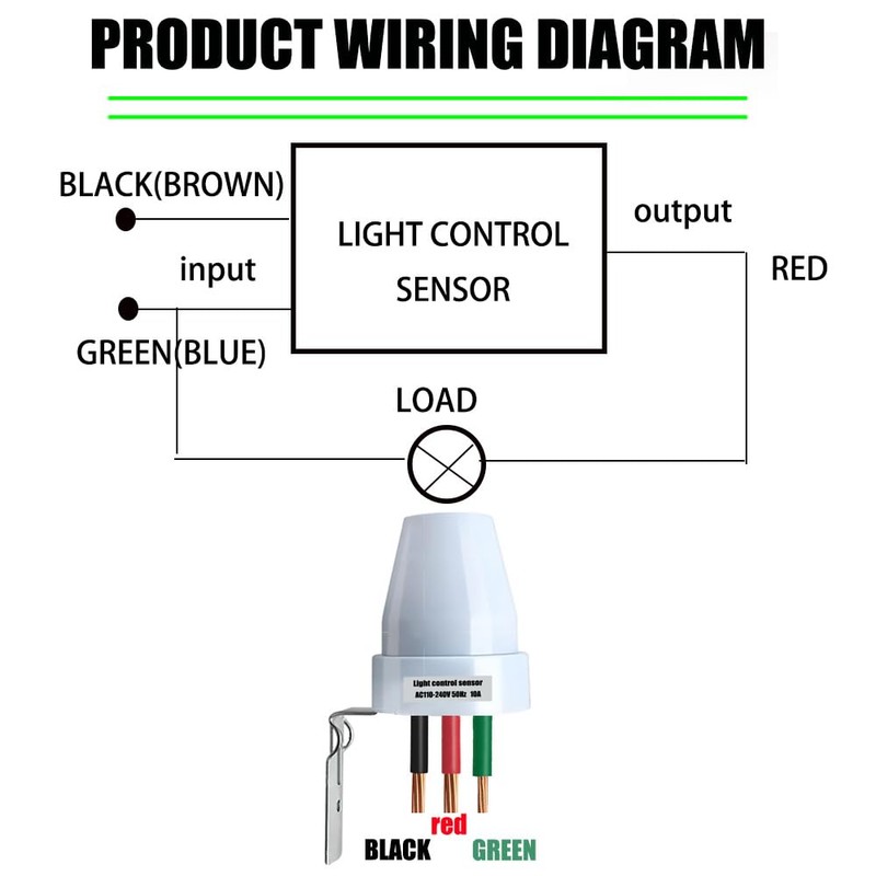 Meskliu Photocell Light Sensor,10A AC110-240V Dusk to Dawn Outdoor Photoelectric