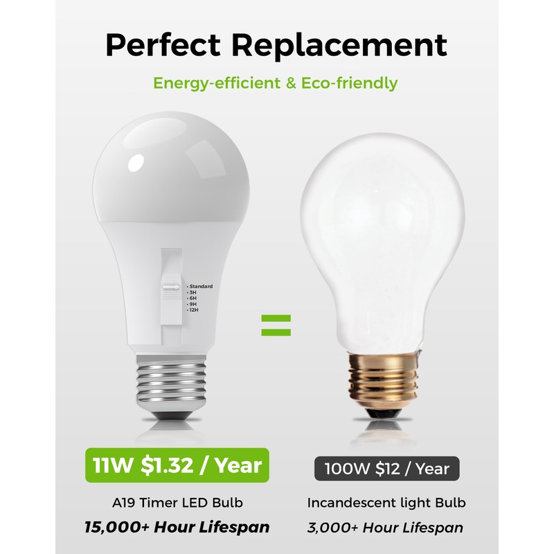 NEOROSS Upgraded Timer Light Bulb, 100W Equivalent A19 LED with