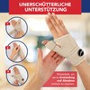 Dr. Arthritis Doctors Designed Wrist Bandage, Thumb Brace Left/Right, Wrist