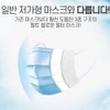 Famous MB Filter Dental Mask Disposable 250 sheets (50 sheets
