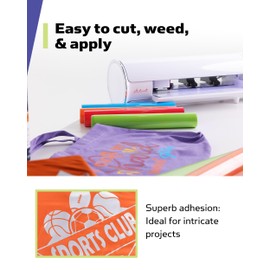 HTVFast HTV Vinyl Rolls Heat Transfer Vinyl - 11.8" x 20' Roll - Flexible & Stretchable PU Material - Easy to Cut, Weed & Transfer with Home Iron-Works on Plastic, Wood, Ceramic & Fabric (Light Blue)