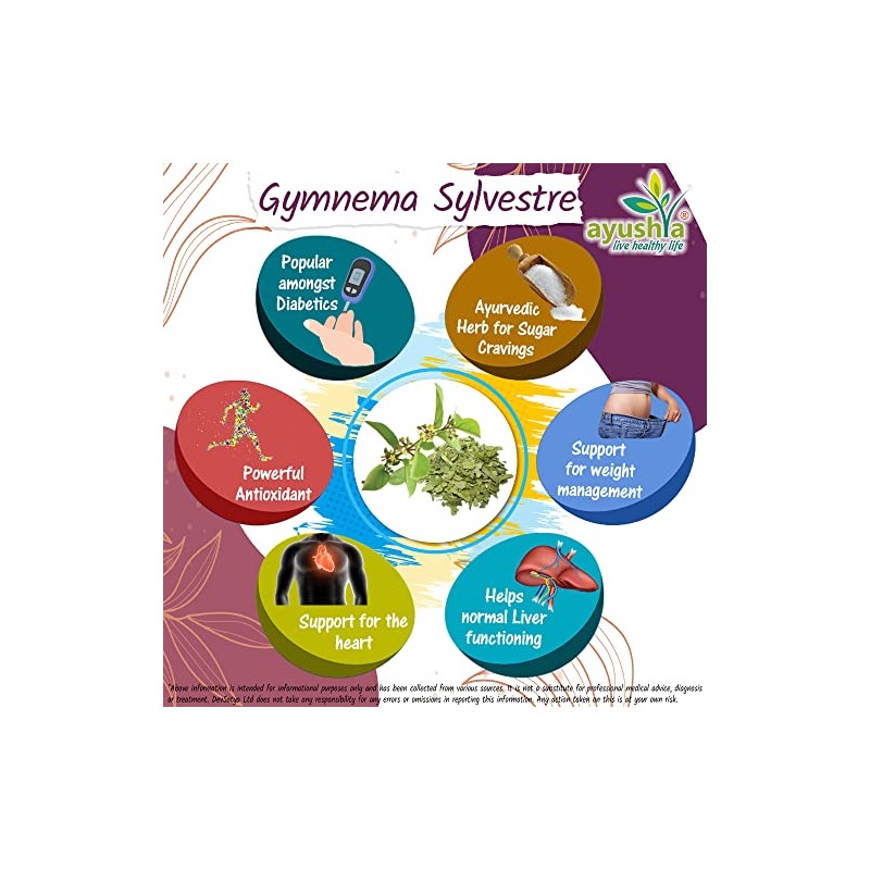 Ayushya Gymnema Sylvestre (Madhunaashini) Capsule, 500 mg Pure Extract, 60