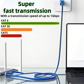 LETONDA CAT6 RJ45 Ethernet Network Cable, Blue, Indoor/Outdoor, Multiple Lengths Available 3.3 ft-65.6 ft (1, 10 ft)