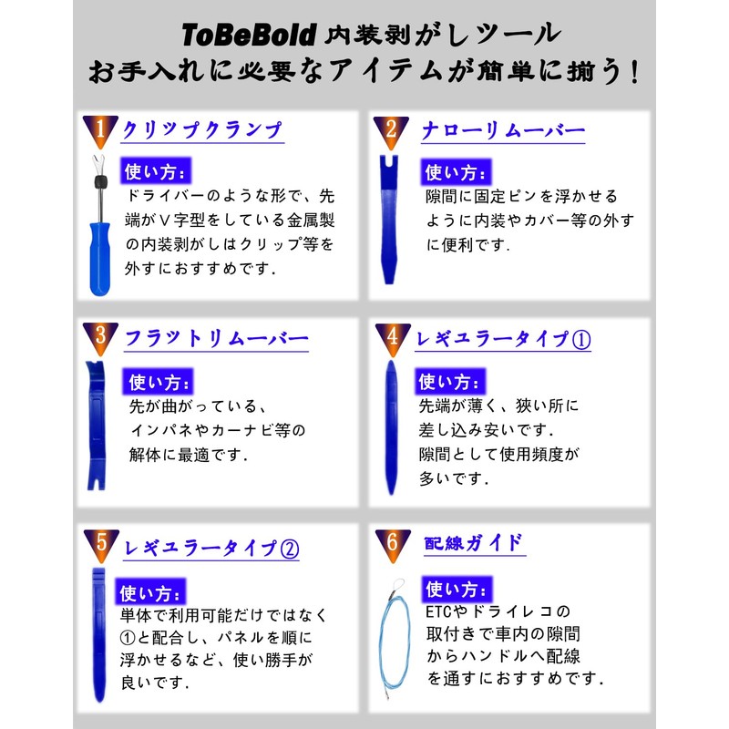 ToBeBold Interior Stripping, Inner Lining, Peel Off Panel, Clip Clamp