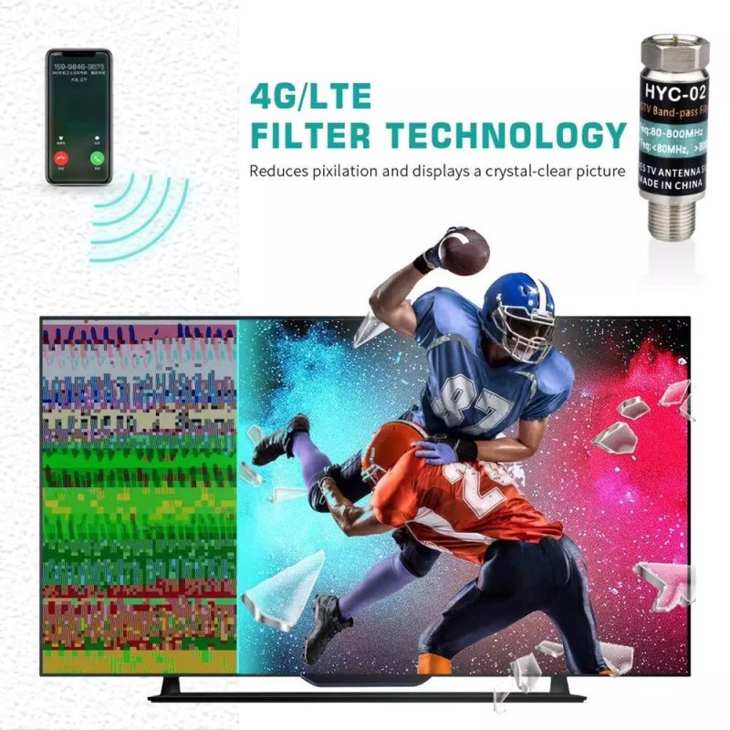 HYOUCHANG LTE Filter for TV Antenna - RF Interference Filter