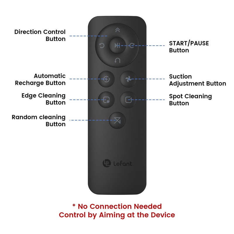 Lefant Remote Control, Schedule Time, Control Cleaning Modes, Adjust Suction,