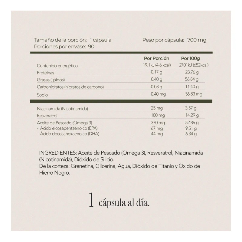 Niacinamida Resveratrol Y Omega 3 90 Cpsulas Maklen Sin Sabor
