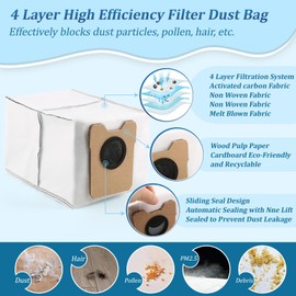 RongZy 4 Pack 3.1L for Eufy C20 Omni Dust Bags Replacement Compatible with Eufy C10 Omni Large Capacity Dust Bags