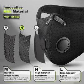 BASE CAMP Reusable M Pro Dust Mask, Long Strap Respirator Mask with 6 Filter-Face Mask for Dust Pollen, welding, Construction, Sanding, Yard Lawn, Paint, Woodworking