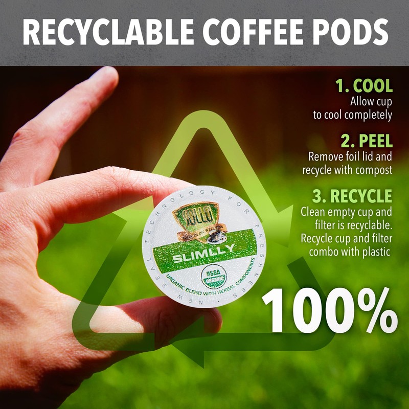 SOLLO Infused Organic Slimlly Green Tea, Single Serve Pods, Compatible