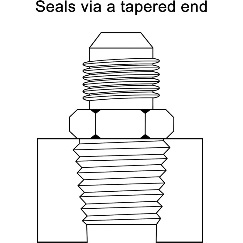 SYKRSS Straight 6AN Male Flare to 1/4" NPT Pipe Adapter