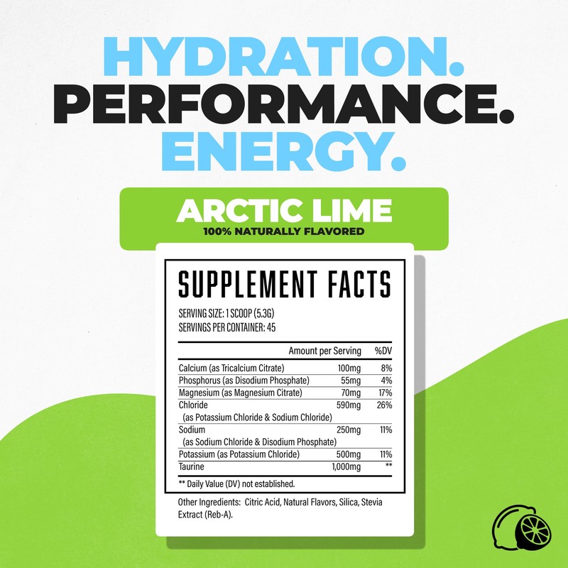 Huge Supplements Electrolytes Powder - Advanced Hydration Formula w/Full Electrolyte