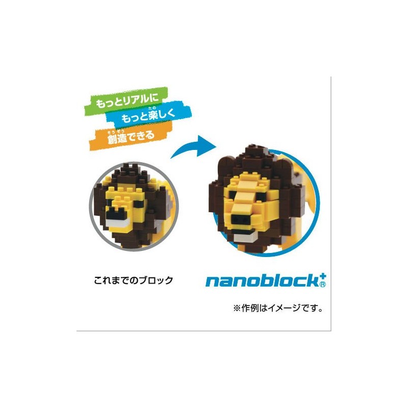 Nano Block plus Basic Set Mini PBS – 001 