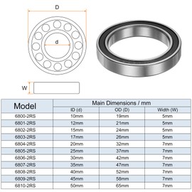 sourcing map 4pcs 6806-2RS Deep Groove Ball Bearings 30mm Bore 42mm OD 7mm Thick Chrome Steel ABEC5 Double Sealed Bearing for Motors Pumps Conveyors