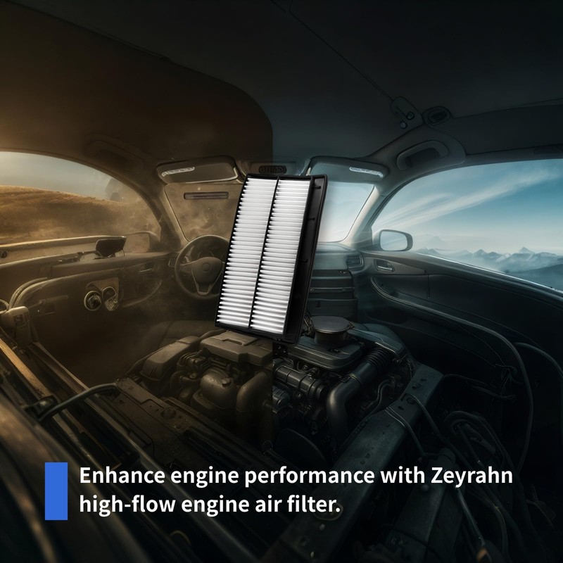 Zeyrahn Cabin & Engine Air Filter Kit for Honda Pilot