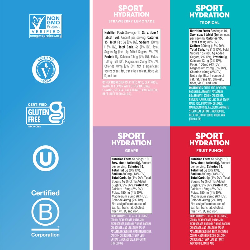 Nuun Sport Electrolyte Tablets with Magnesium, Calcium, Potassium, Chloride &