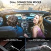 Portable CD Player for Car, Car CD Player with USB/AUX