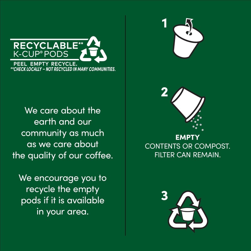 Tim Hortons Decaf, Medium Roast Coffee, Single-Serve K-Cup Pods Compatible