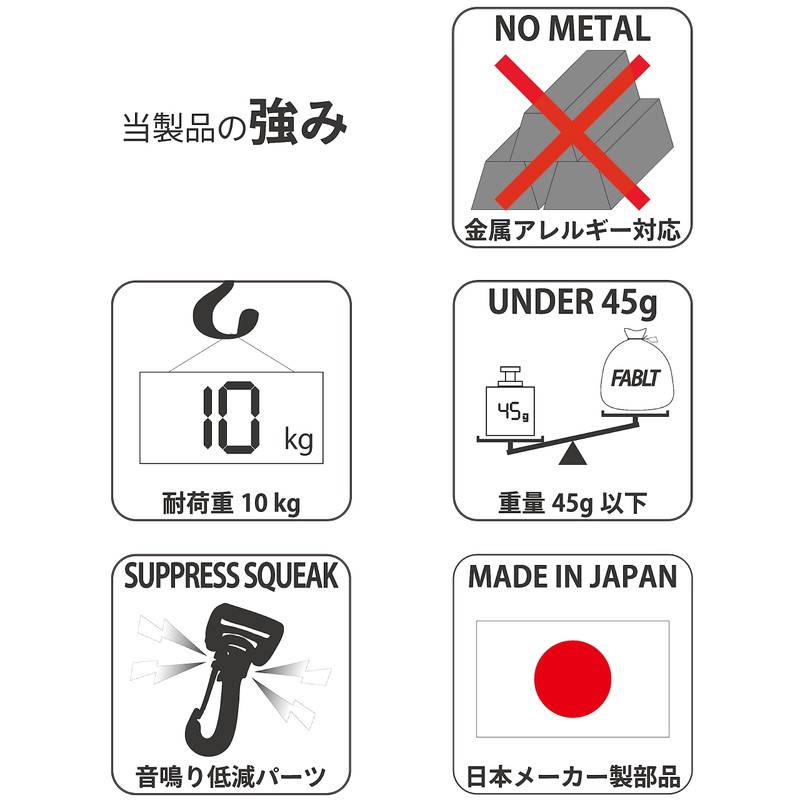 [No Border] FABLT SN25 Shoulder Strap for Bags [1.0 inch