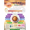 Yoon Gawon Nurungji Gawon Rice Brown Rice Cheonmi Rice 300g