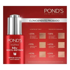 Rutina Ponds Hexyl Retinol Antiedad Serum  Crema Dianoche                                                                                             