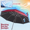 NBtoUS 2 Pack 48.6" Double Canopy Umbrella with Clamp, UPF50+