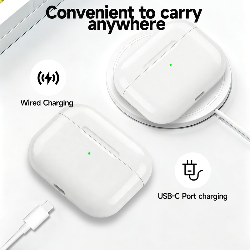 Aelebey Replacement AirPods Pro 3 Charging Case, C Port,Double-Tap Pairing