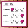 Maybelline Super Stay Full Coverage Liquid Foundation Makeup