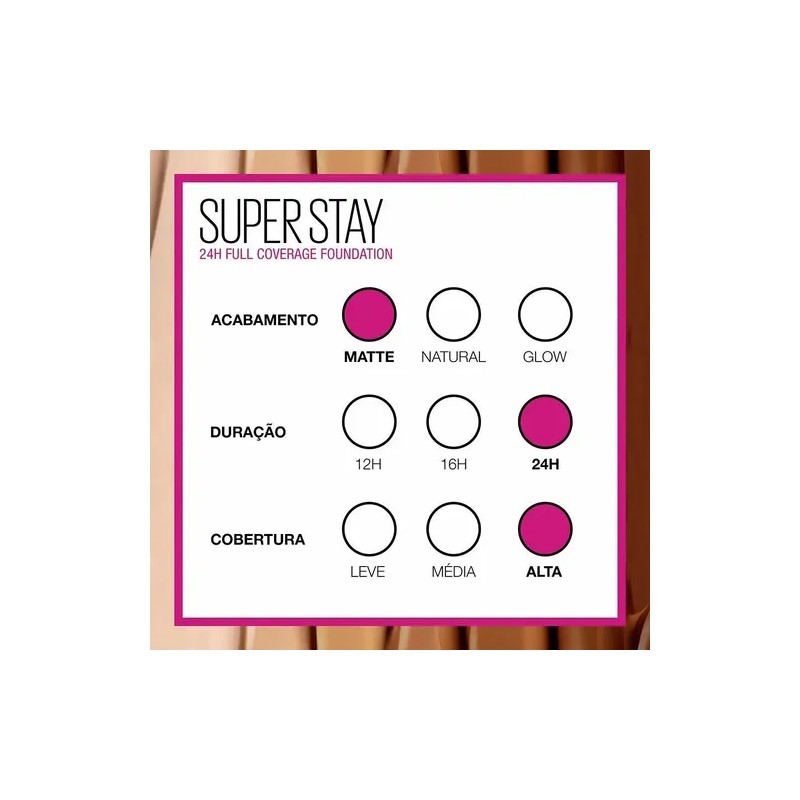 Maybelline Super Stay Full Coverage Liquid Foundation Makeup