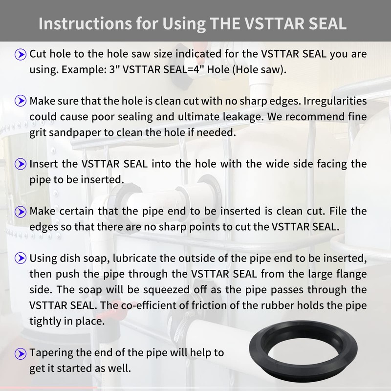 1 Pack 3" Flexible Rubber Tank Adapter (Bulkhead), Flexible Pipe-to-Tank