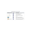 Gunnar Vertex Gaming and Computer Glasses +1.5 Strength - 65%