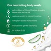 Dove Advanced Care Hydrating Care Body Wash Aloe & Birch