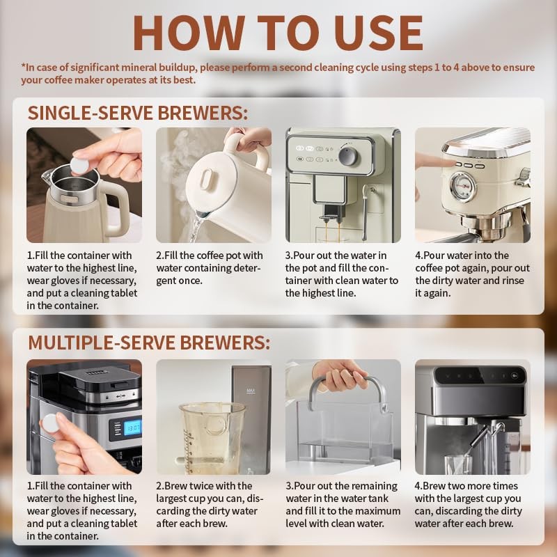 KUKUGO Coffee Machine Cleaner, 24 Tablets, Professional Cleaning Solution for