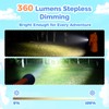 ETENWOLF L1 Rechargeable Flashlight for Kids,LED Flashlight with Fun DIY