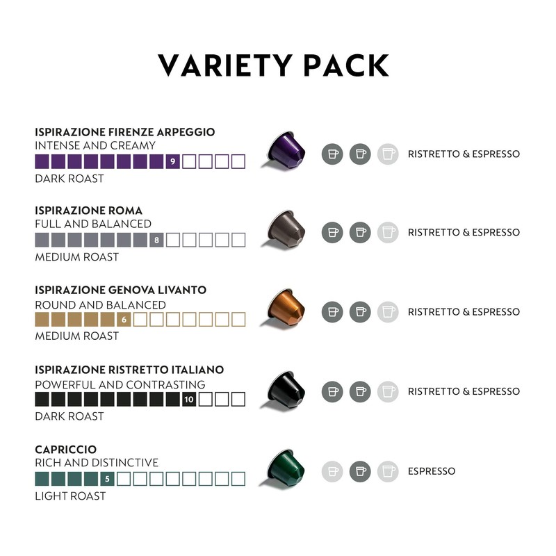 Nespresso Capsules Original Line, Ispirazione Favorites Variety Pack, Medium &