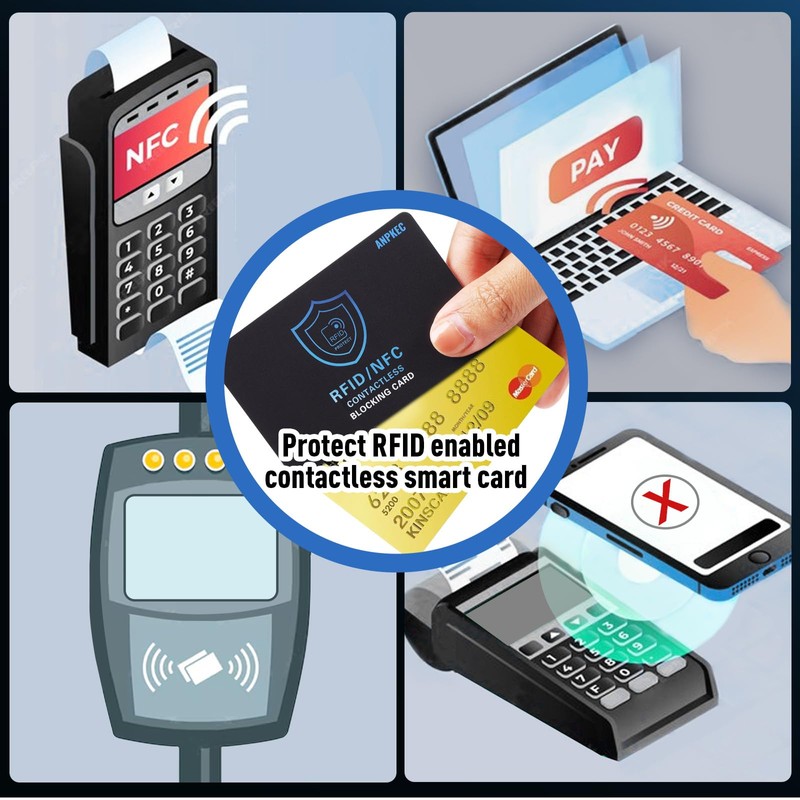 ANPKEC RFID Blocking Card (5 Pack), Slim RFID & NFC
