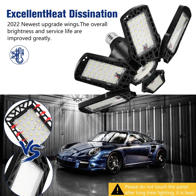 SumKea LED Garage Lights 200W - 1 Pack, 20000LM Led