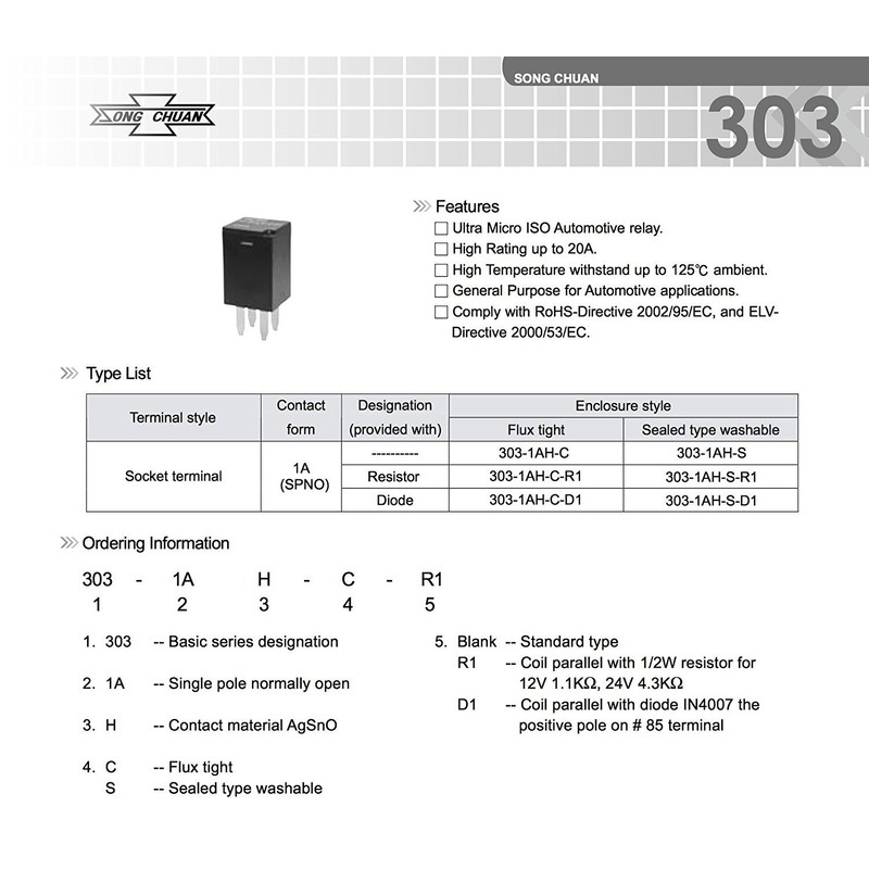 General Purpose Relays SPNO 20A 12VDC