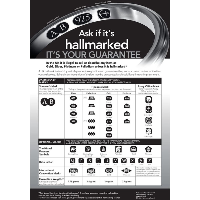 Sterling Silver Toothpick/Tooth Pick - Twist Action, 9ct Gold Blade