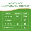 15-in-1 Liquid Multivitamin for Dogs & Cats - Glucosamine for