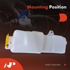 A-Premium Windshield Washer Reservoir Tank Assembly Compatible with Dodge Ram