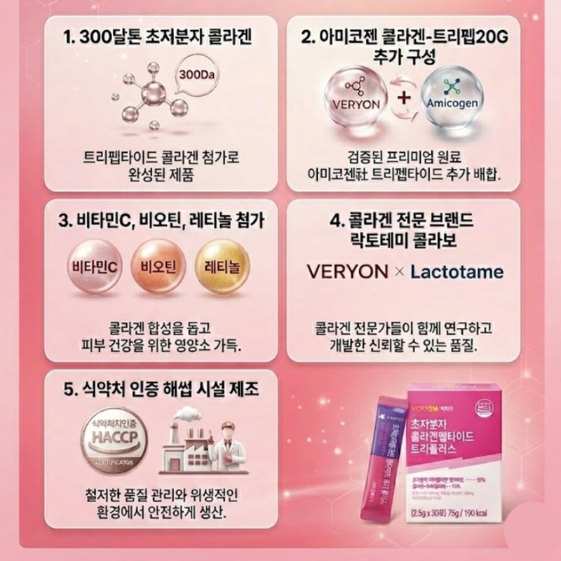 Berion Ultra-low molecule young collagen tripeptide collagen GPH trip peptide