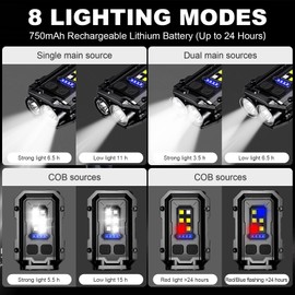 Vefhby Clip on Flashlight, 8 Modes Running Light for Runners Rechargeable Safety Lights Portable COB Flashlight for Night Working, Running, Camping, Fishing, Hiking, Dog, Gift